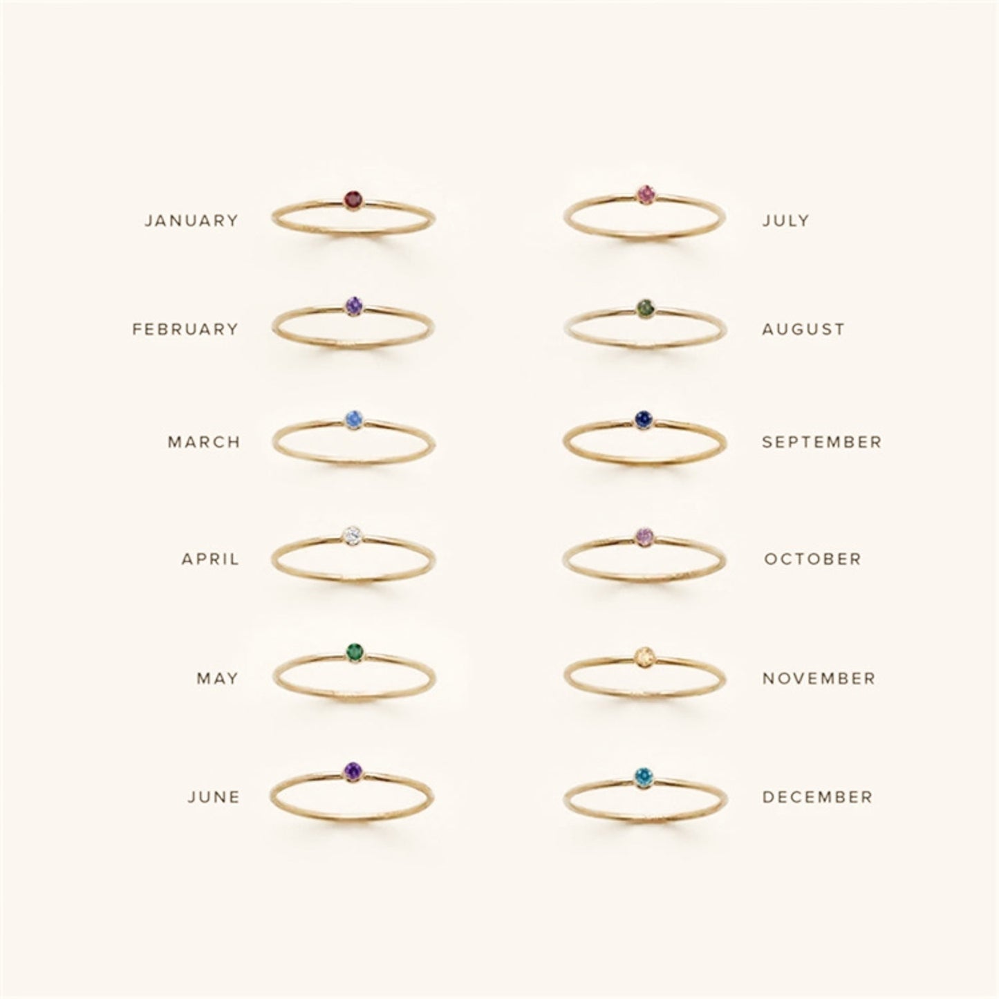 Amelia Birthstone Ring
